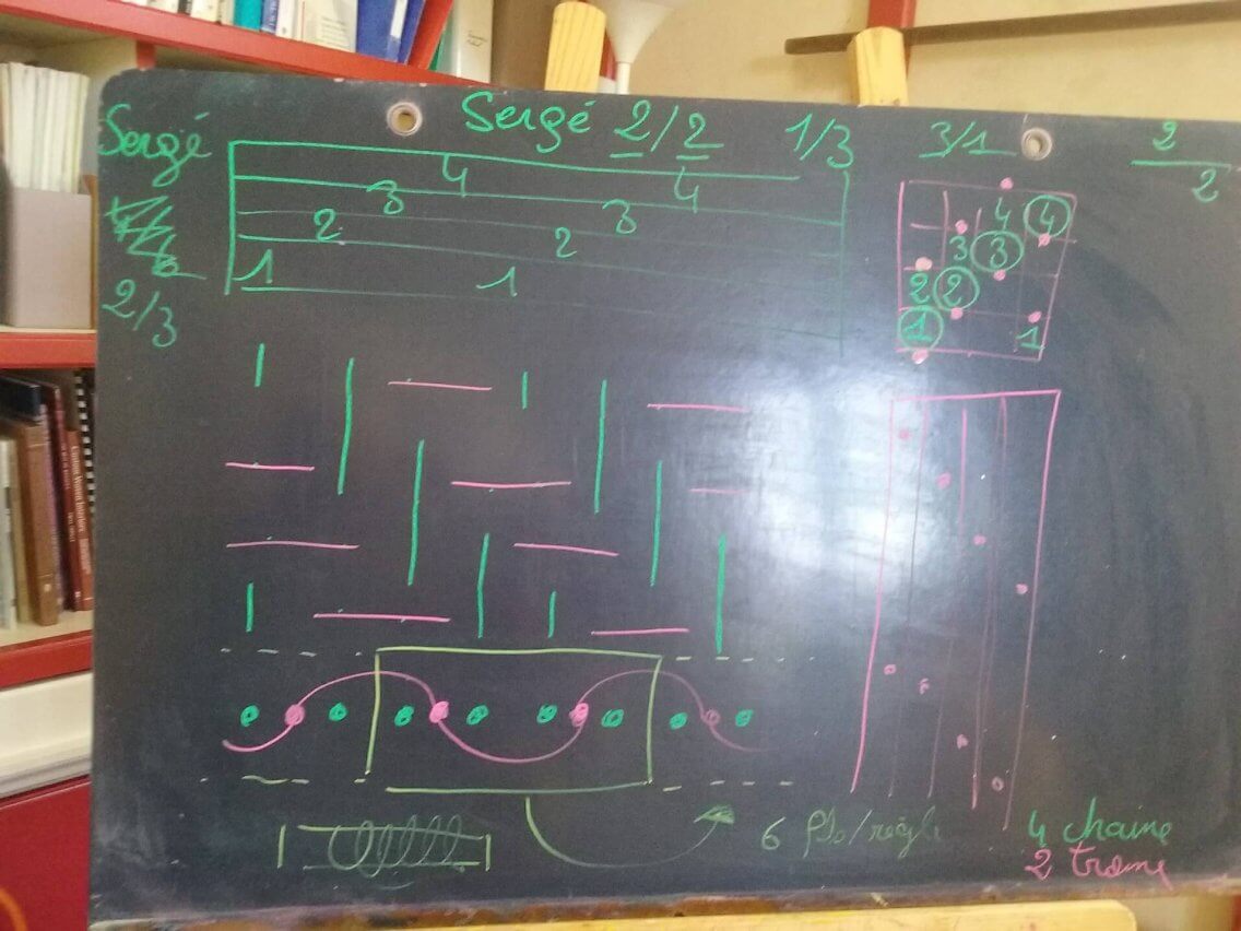 le calcul de la densité avec un sergé