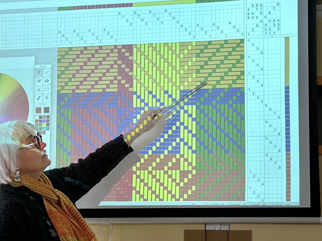 Cours avec le vidéo projecteur